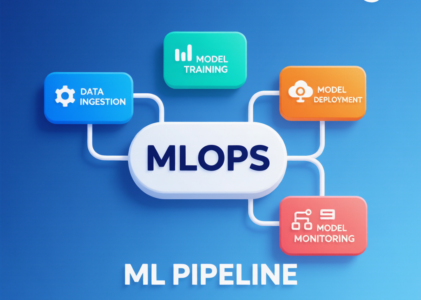 MLOps 实战：机器学习模型部署与运维完全指南